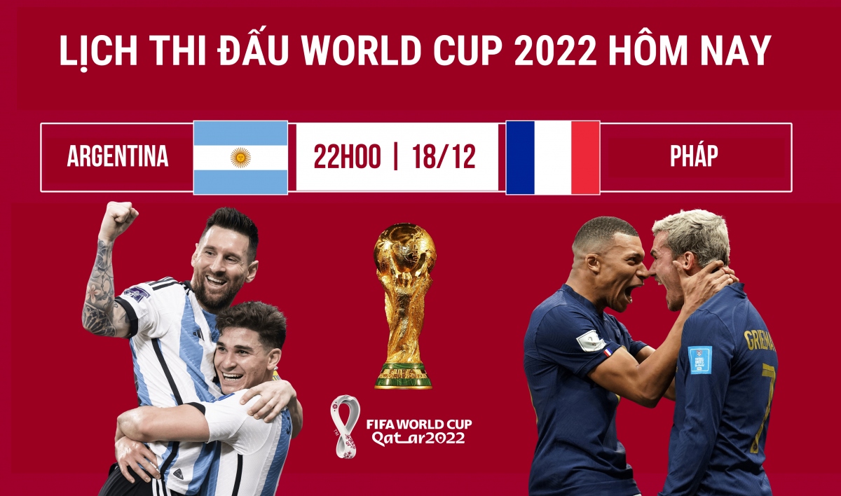 lich thi dau world cup 2022 hom nay 18 12 argentina va phap tranh ngoi vo dich hinh anh 1