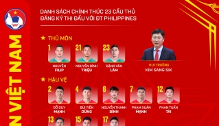 HLV Kim Sang Sik triệu tập 27 cầu thủ để tập luyện trong những ngày qua để chuẩn bị cho trận gặp ĐT Philippines diễn ra vào tối ngày 6/6. Tuy nhiên, theo quy định, ĐT Việt Nam sẽ chỉ được đăng ký 23 cầu thủ cho mỗi trận đấu. Do đó, HLV Kim Sang Sik phải loại 4 cầu thủ trước trận đấu với ĐT Philippines. Theo đó, 4 cầu thủ bị loại gồm Văn Chuẩn, Việt Anh, Thái Sơn và Ngọc Sơn.