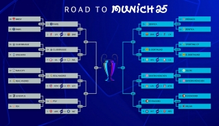 Phân cặp nhánh đấu trước lễ bốc thăm vòng 1/8 Cúp C1 châu Âu 2024/2025. (Ảnh: UEFA).