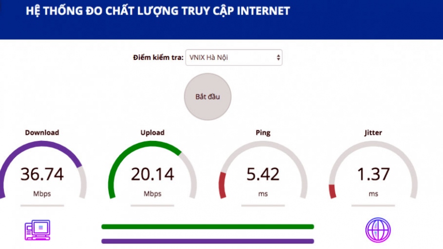 Tốc độ internet ở Việt Nam đạt mức cao trên thế giới