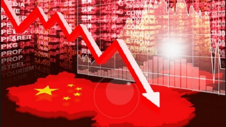 IMF dự báo kinh tế Trung Quốc tăng trưởng 1,2% trong năm 2020
