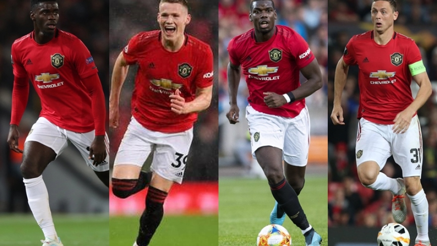 Tiết lộ: Ai là cầu thủ khỏe nhất trong đội hình MU?