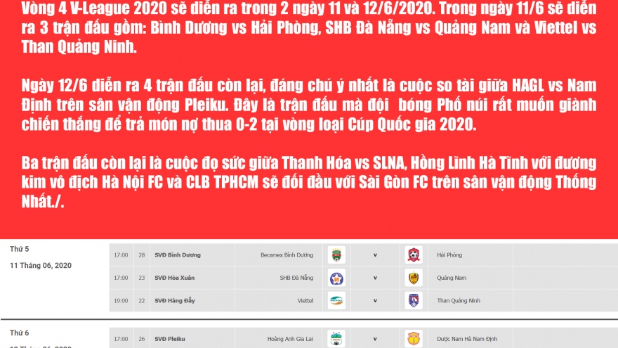 Lịch thi đấu vòng 4 V-League 2020: HAGL có cơ hội phục thù Nam Định