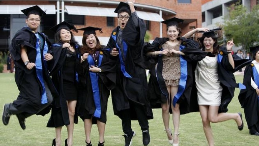 Các trường Đại học Australia phản đối tuyên bố của Trung Quốc