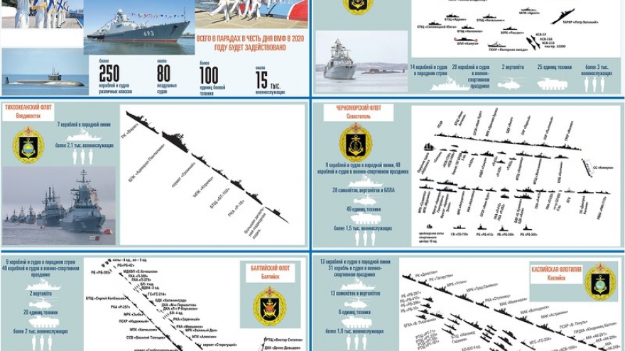 Nga chuẩn bị tổ chức Lễ duyệt binh kỷ niệm ngày Hải quân tại St.Peterburg