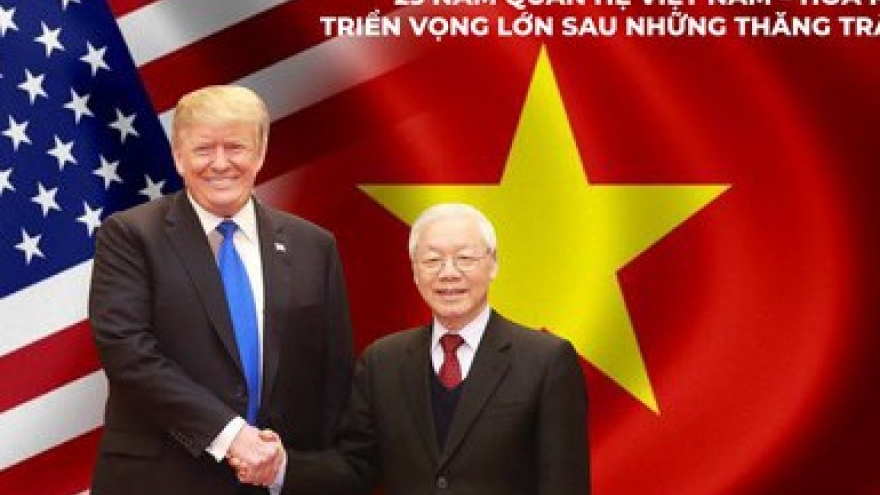Vietnam, the US confident of brighter partnership future