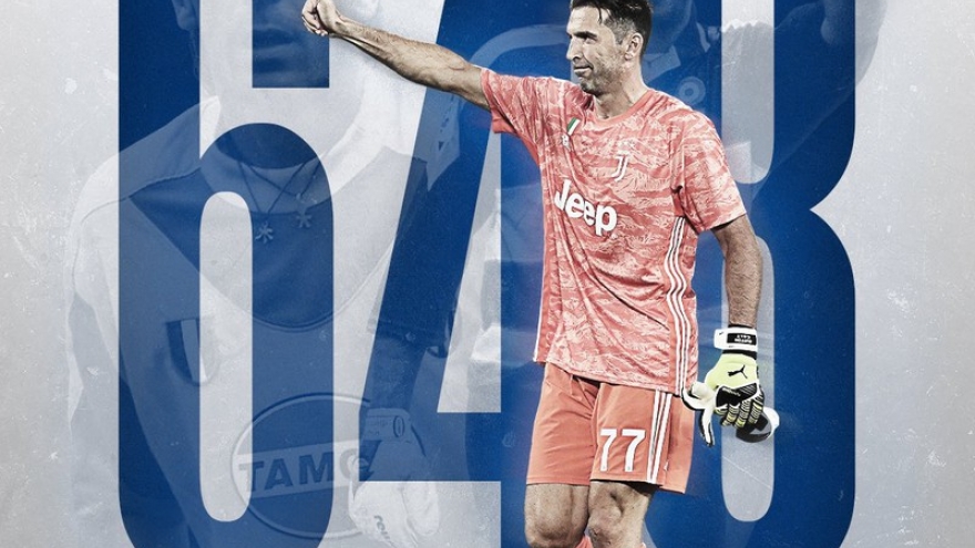 Gianluigi Buffon xô đổ kỷ lục ấn tượng của Paolo Maldini