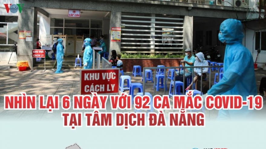 Nhìn lại 6 ngày với 92 ca mắc Covid-19 từ tâm dịch Đà Nẵng