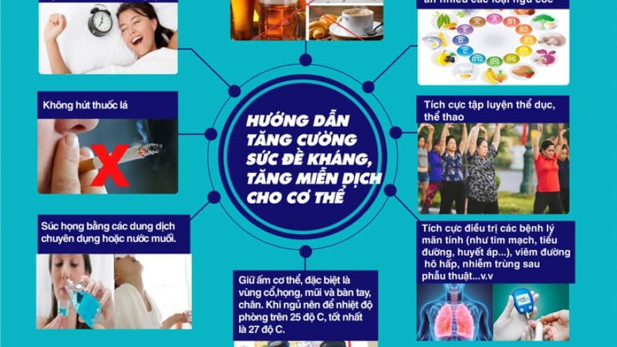 8 bí quyết tăng cường sức đề kháng, tăng miễn dịch cho cơ thể