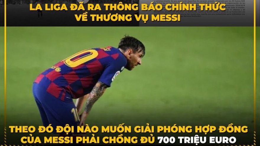 Biếm họa 24h: Messi khó lòng rời Barca miễn phí