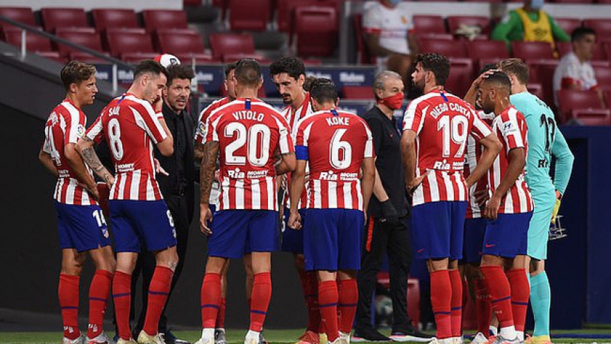 Hai cầu thủ Atletico mắc Covid-19 trước ngày đá Champions League