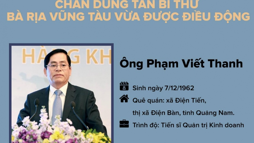 Infographics: Chân dung ông Phạm Viết Thanh, tân Bí thư Bà Rịa - Vũng Tàu