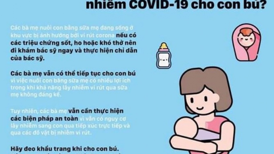 Bà mẹ nhiễm SARS-CoV-2 vẫn có thể cho con bú