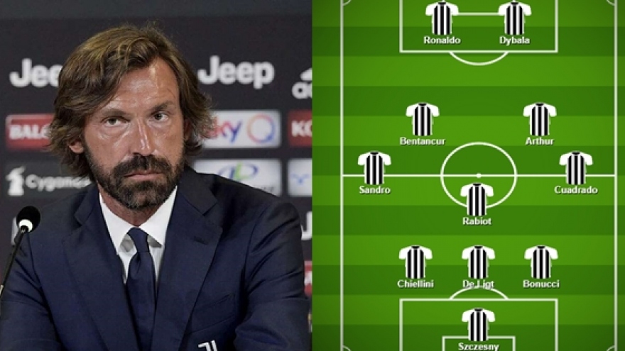 Dự đoán đội hình tối ưu của Juventus dưới thời HLV Andrea Pirlo