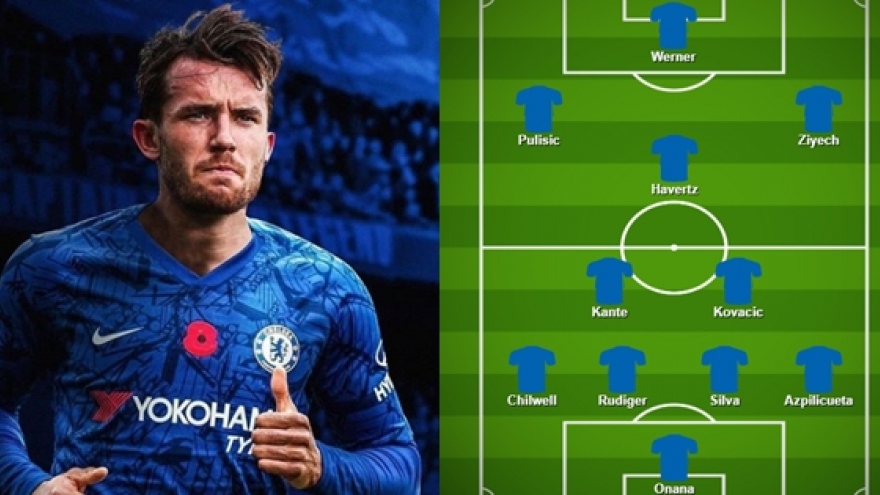 Đội hình đủ sức vô địch Premier League của Chelsea ở mùa giải 2020/2021