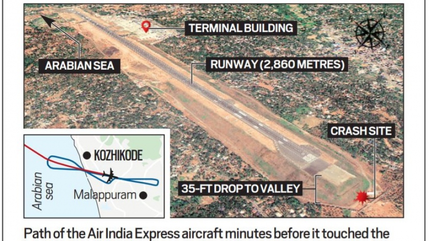 Ấn Độ tiến hành điều tra vụ tai nạn máy bay tại bang Kerala