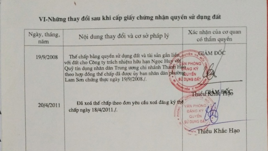 Mua bán nhà, đất làm thế nào nhận biết sổ đỏ, sổ hồng đã xóa thế chấp chưa?