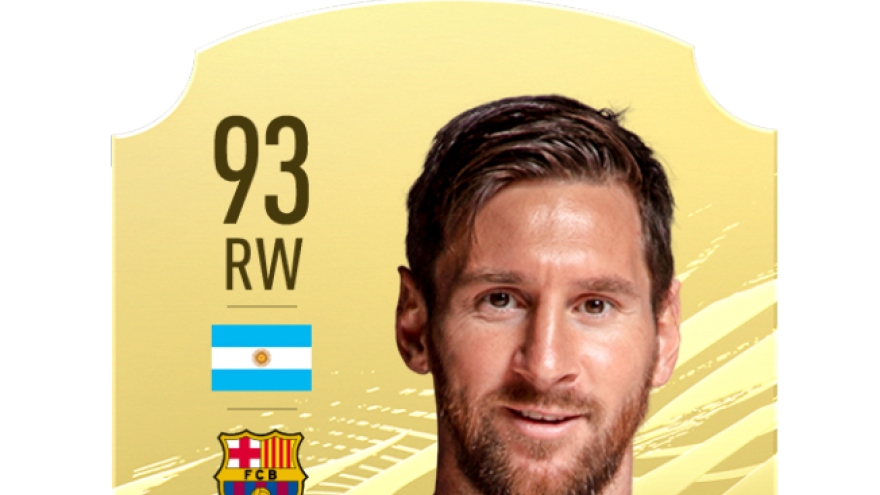 Top 10 cầu thủ chạy cánh hay nhất thế giới trong FIFA 21 | Messi cô đơn trên đỉnh