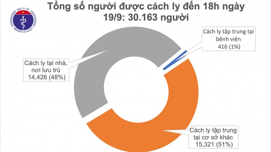 Việt Nam đã 17 ngày không có ca mắc COVID-19 trong cộng đồng