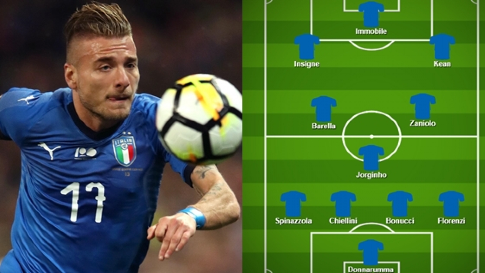 Đội hình dự kiến của Italia trước Hà Lan: "Chiếc giày vàng" lĩnh xướng hàng công