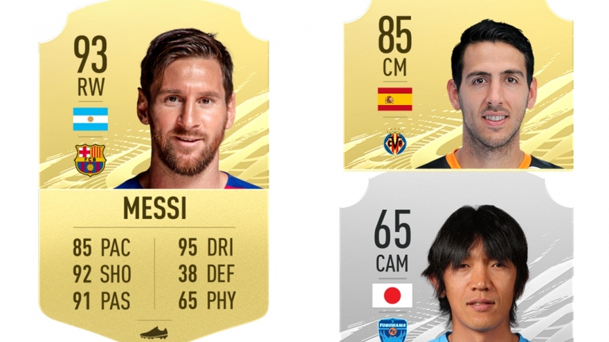 Messi và những cầu thủ sút phạt hay nhất thế giới trong FIFA 21