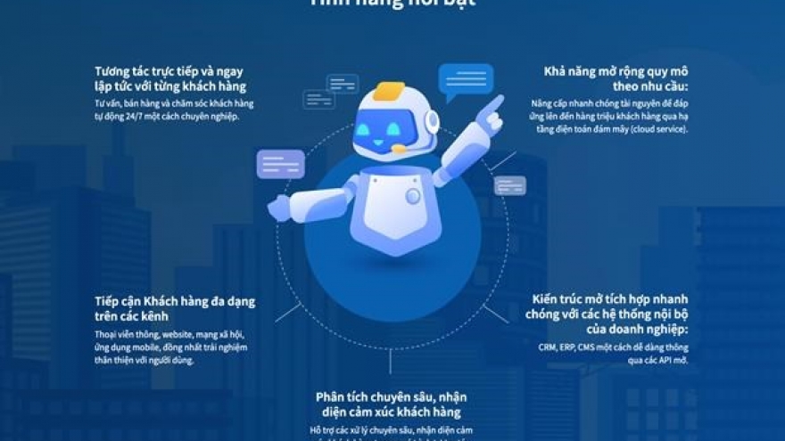 Vietnamese virtual assistant platform launched