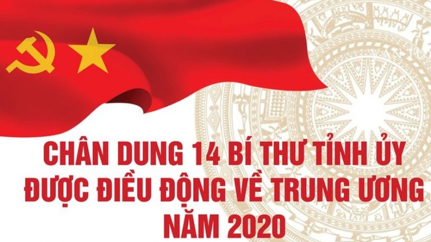 Chân dung 14 Bí thư Tỉnh ủy được điều động về Trung ương năm 2020