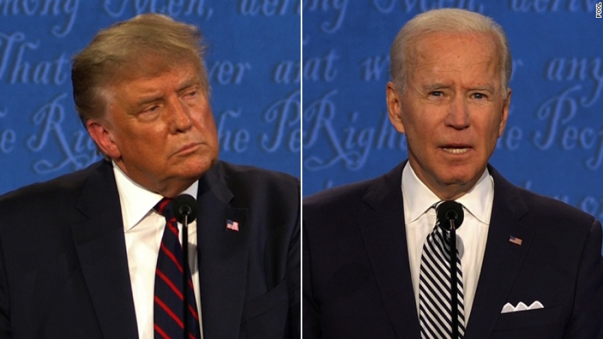 Bầu cử Mỹ: Ông Biden gia tăng cách biệt sau khi ông Trump mắc Covid-19  