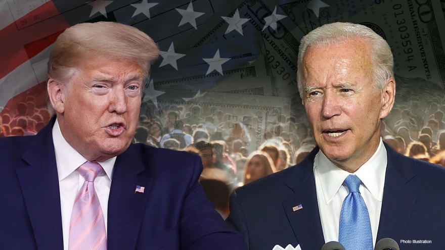 Bầu cử Mỹ: Biden gia tăng cách biệt kỷ lục với Trump trong chặng nước rút