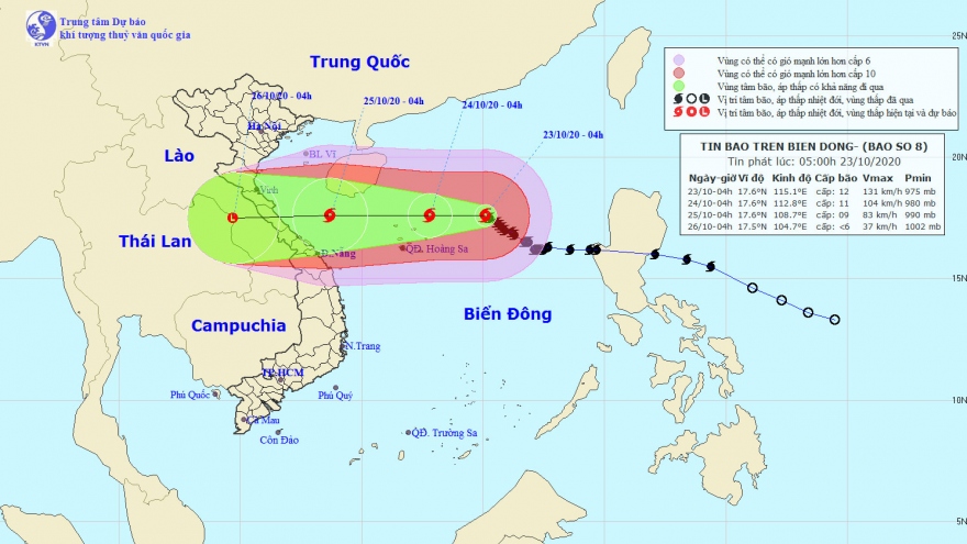 Bão số 8 trên Biển Đông hướng vào Hà Tĩnh, Quảng Trị