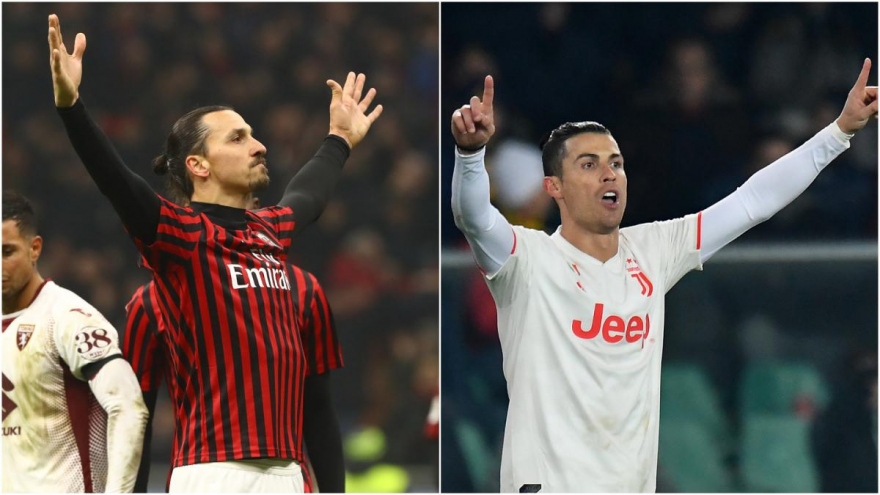 Ronaldo và những cầu thủ trên 35 tuổi vẫn "chạy tốt" ở các giải hàng đầu châu Âu