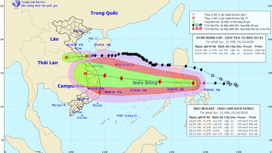 Bão Molave giật cấp 14 và tiếp tục mạnh thêm