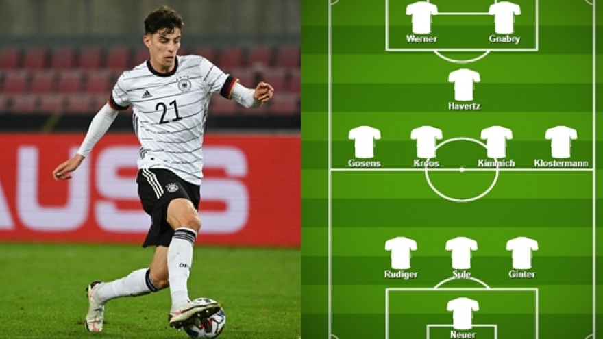 Đội hình dự kiến của Đức trước Thụy Sĩ: Kai Havertz tiếp đạn cho Timo Werner