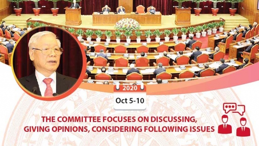 Important issues discussed at Party Central Committee's 13th session