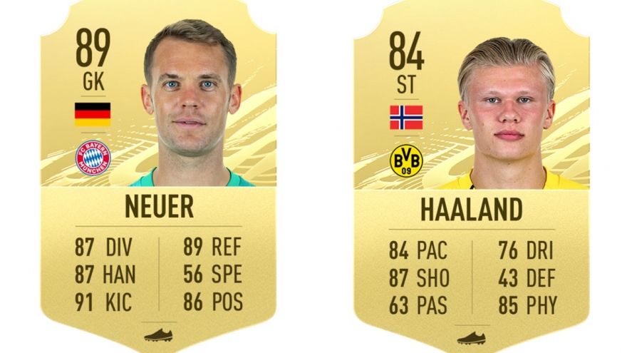 Haaland lọt vào đội hình xuất sắc nhất Bundesliga trong FIFA 21
