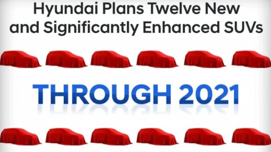 Hyundai giới thiệu 12 mẫu crossover mới vào cuối năm 2021