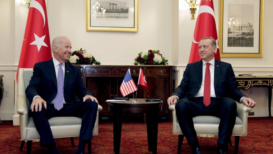 Thổ Nhĩ Kỳ không muốn bị Mỹ trừng phạt dưới thời Biden vì mua S-400