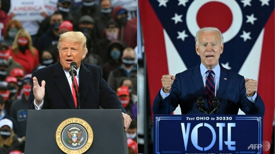 Bầu cử Mỹ trước giờ G: Biden tiếp tục dẫn trước, Trump tự tin sẽ giành chiến thắng 