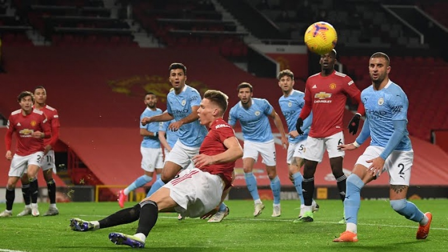 Những thống kê đáng chú ý sau trận MU 0-0 Man City