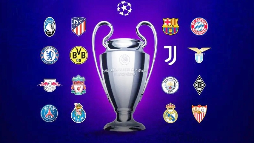 16 CLB giành vé vào vòng 1/8 Champions League 2020/2021