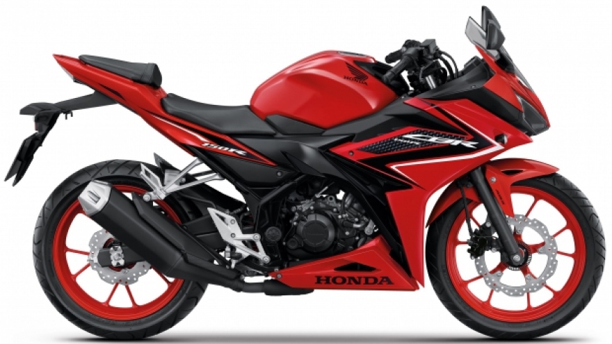 Honda CBR150R 2021 có thêm màu sơn mới