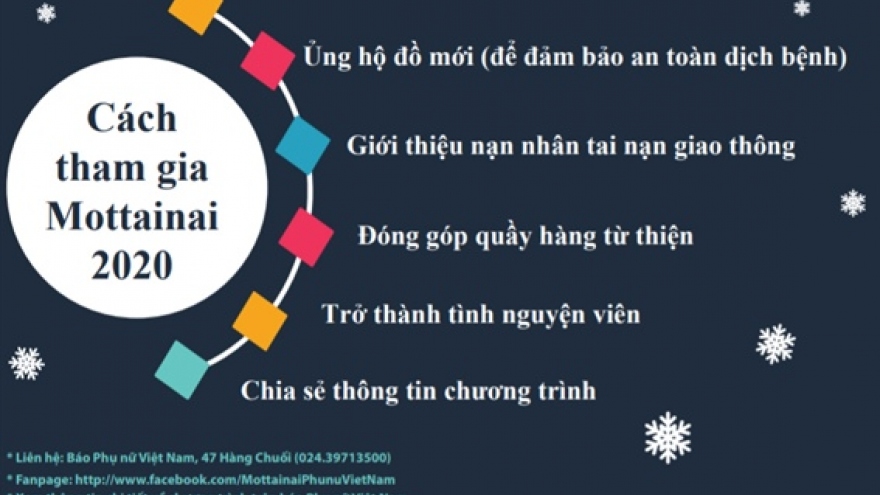 Gala Giáng sinh Trao yêu thương - Nhận hạnh phúc Mottainai 2020 lần đầu tiên được tổ chức