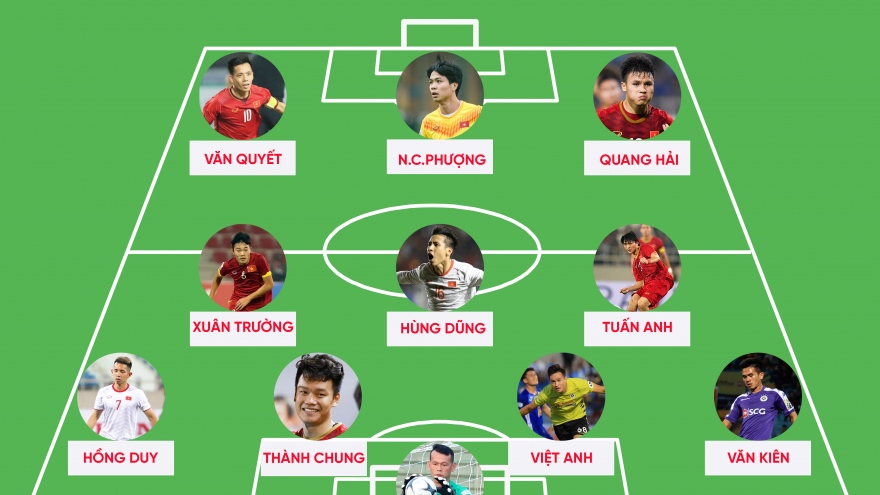Đội hình “siêu tấn công” của ĐT Việt Nam kết hợp giữa Hà Nội FC với HAGL