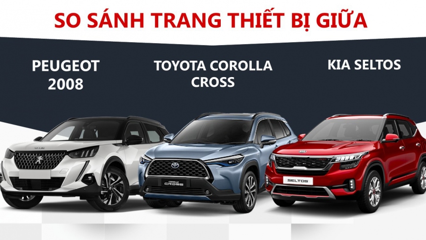 So sánh trang thiết bị của Peugeot 2008, Toyota Corolla Cross và Kia Seltos