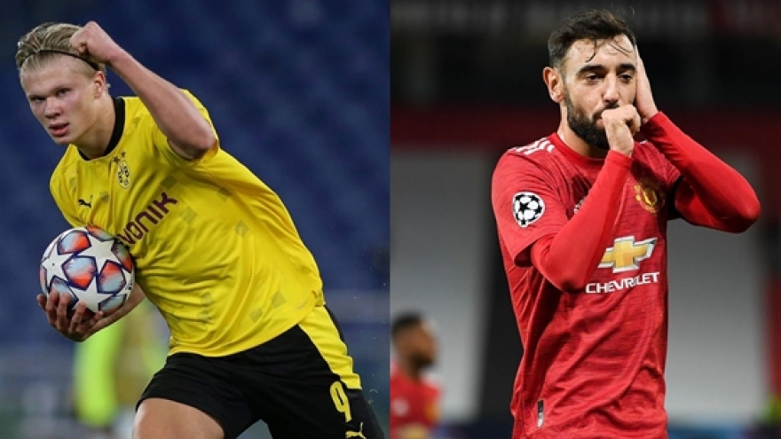 Dự đoán kết quả Champions League đêm nay: Dortmund, MU giành vé đi tiếp