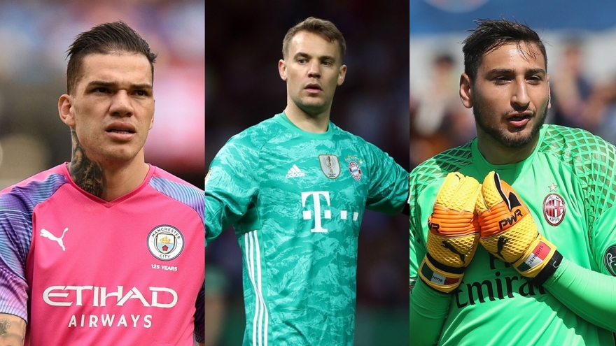 Top 10 thủ môn xuất sắc nhất thế giới 2020: Vinh danh Manuel Neuer