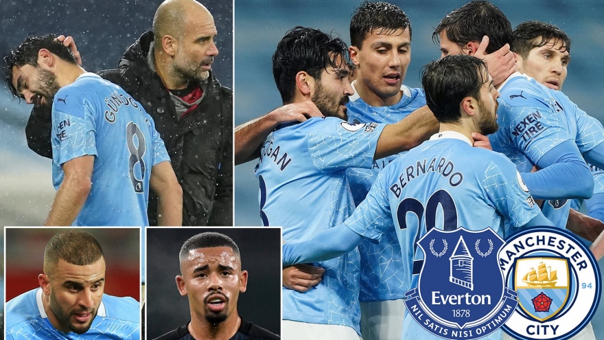 Trận đấu giữa Everton và Man City bị hoãn vì Covid-19