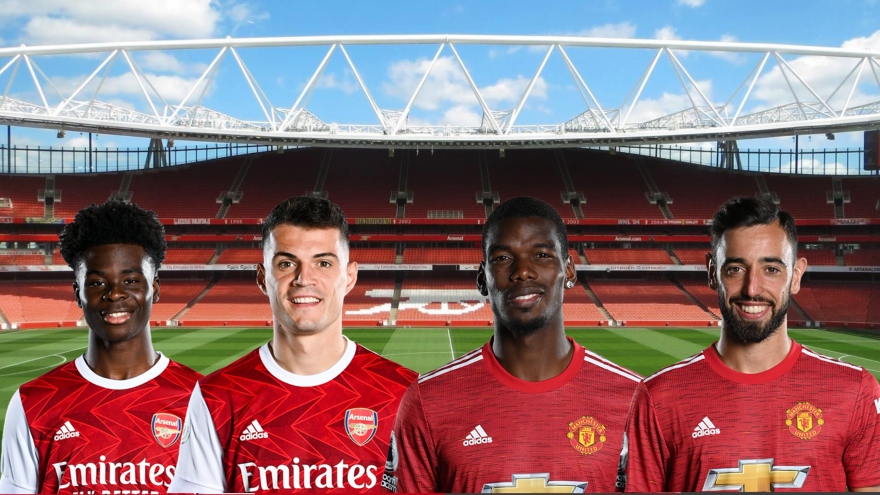 Dự đoán tỷ số, đội hình xuất phát trận Arsenal - MU