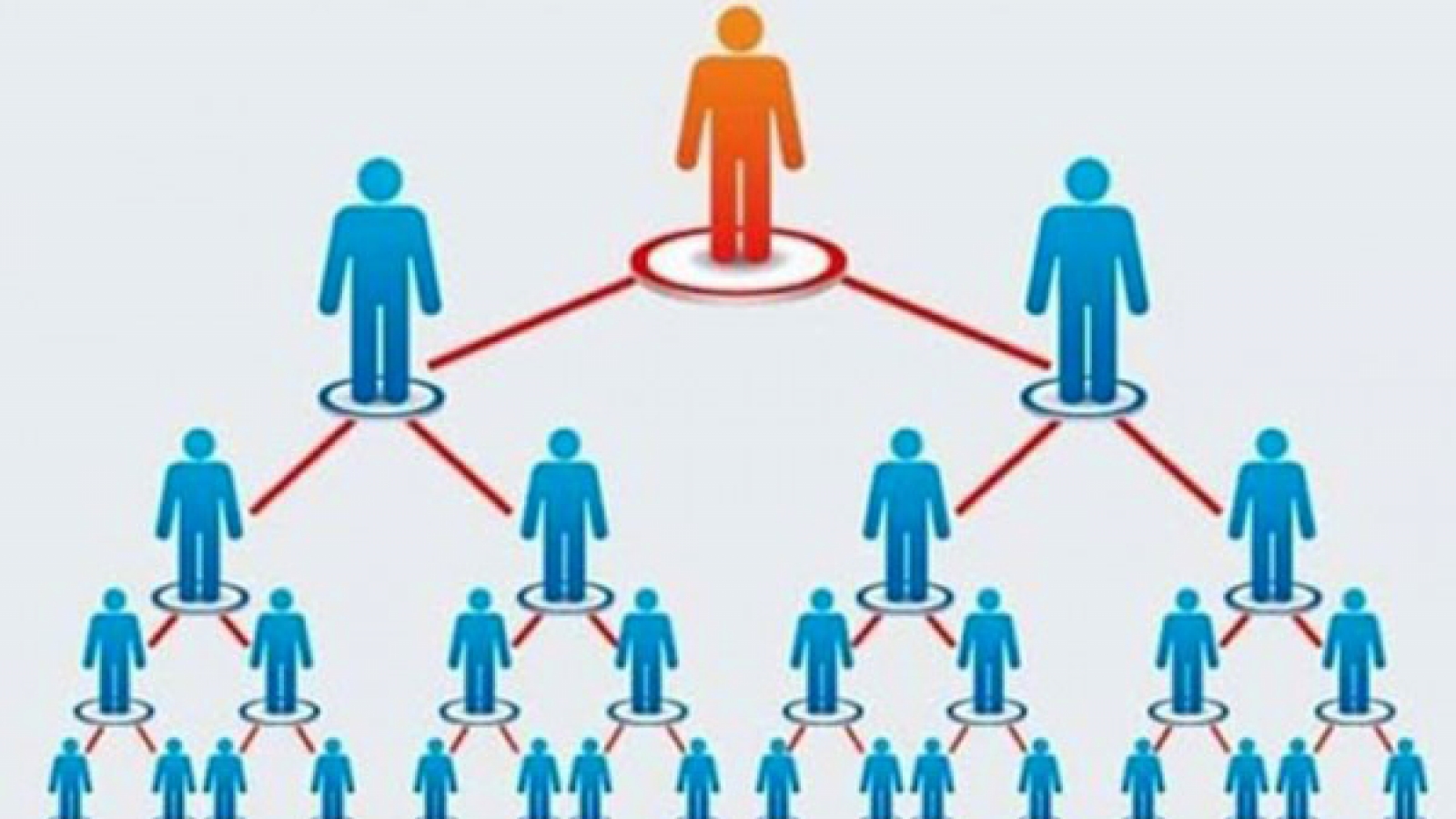 Chỉ có 22 doanh nghiệp có giấy chứng nhận đăng ký hoạt động bán hàng đa cấp