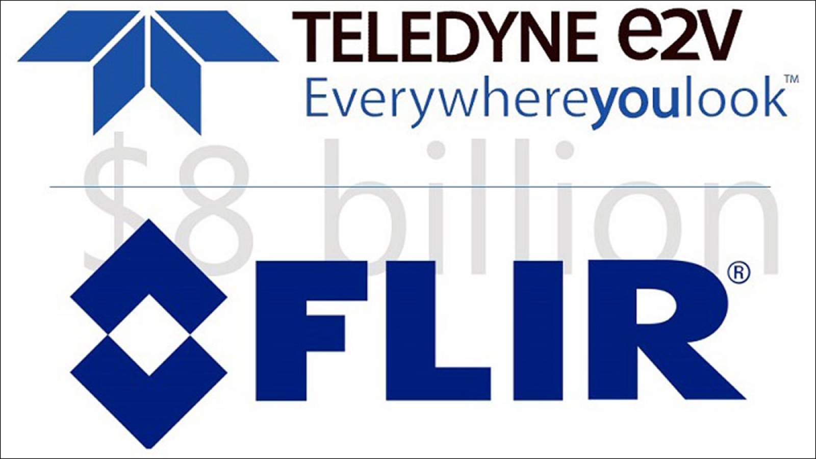 FLIR được hãng cảm biến công nghiệp Teledyne mua lại với giá 8 tỷ USD